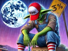 Giá BONK giảm 5% dù 51 triệu đô la token được loại khỏi lưu thông