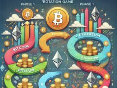 Chu kỳ tăng trưởng của altcoin: Hướng dẫn đầu tư theo phân tích của Michaël van de Poppe