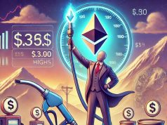 Phí gas Ethereum trở lại mức cao lịch sử