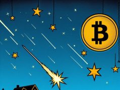 Cảnh báo khả năng Bitcoin đảo chiều giảm giá với mô hình nến “shooting star”